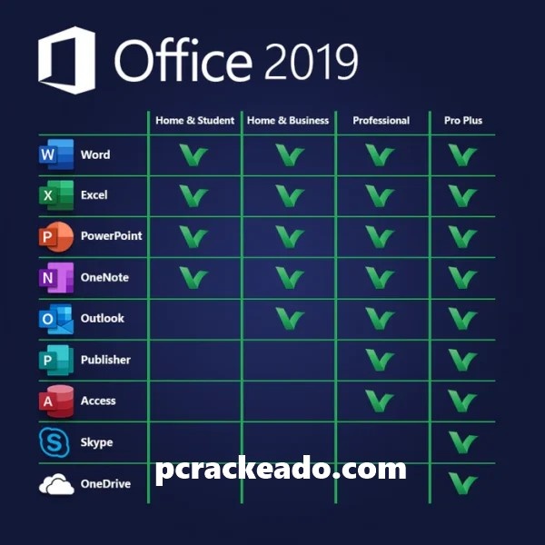 Office 2019 Crackeado ativador